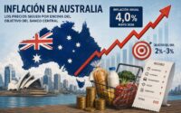 La inflación se moderó ligeramente en Australia en el mes de mayo